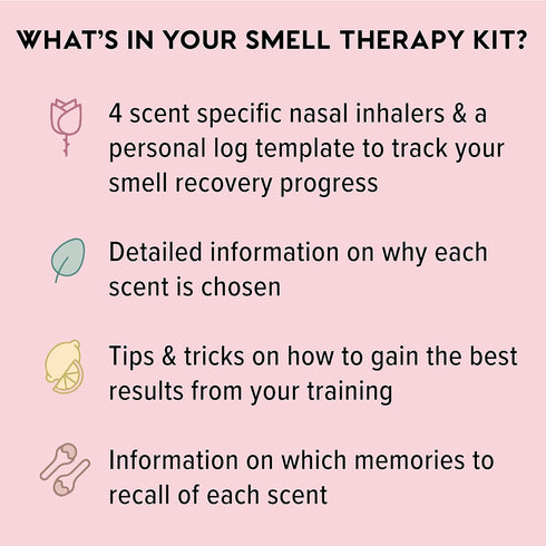 MOXE Smell Training Kit, Made in USA, 4 Essential Oils for Olfactory Regeneration and Natural Therapy