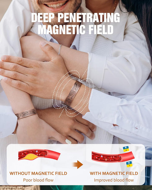 Copper Bracelet for Men - 18X Strength Magnetic Copper Bracelet, 99.99% Pure Solid Copper