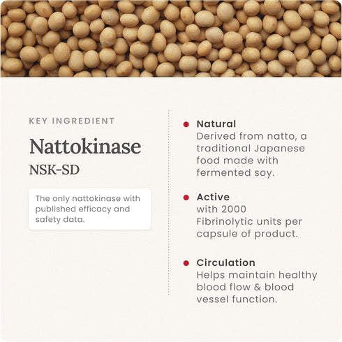 Spike Protein Detox - Nattokinase (NSK-SD) Supplement with Bromelain, Curcumin 500mg, and Molecular Hydrogen - 60 Count