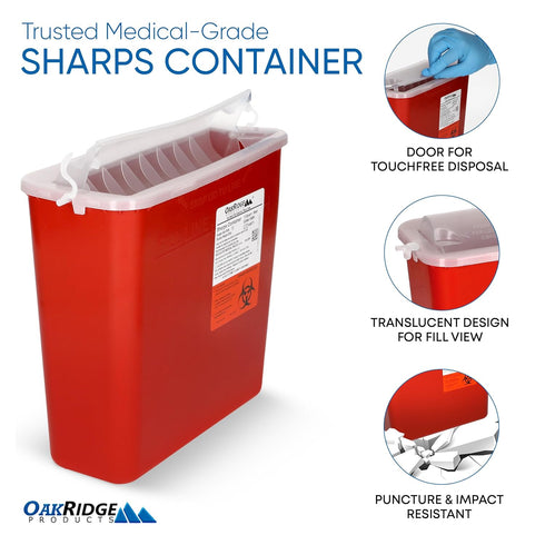 Oakridge Products 5 Quart Sharps Container for Home Use and Professional, Biohazard Needle and Syringe Disposal