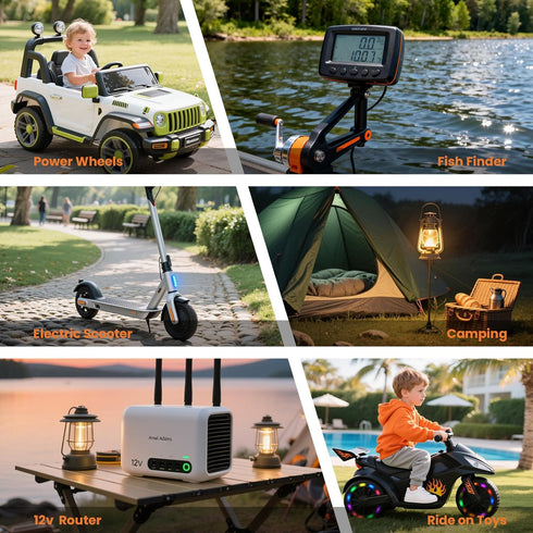 LVGINE 12V 7Ah LiFePO4 2000+ Battery, Deep Cycle Lithium Iron Phosphate Rechargeable Battery for Ride on Toys