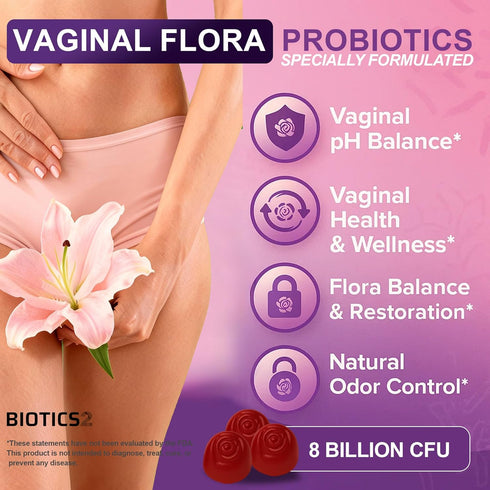 Gummies 8x 5x 60 Flora Vaginal Probiotics for Women pH Balance with Prebiotics Billion Probiotics Extracts Saw