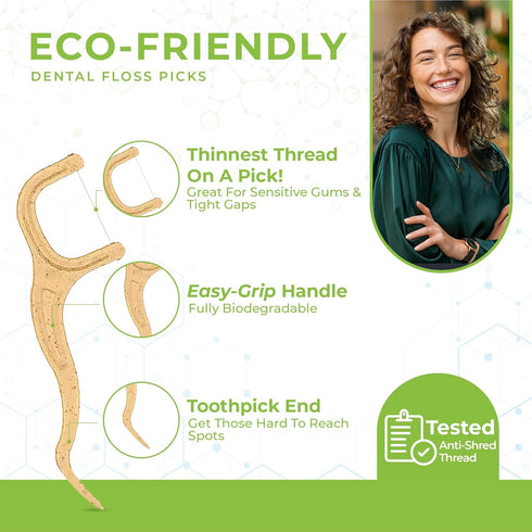 Biodegradable Dental Floss Picks, Individually Wrapped, Eco-Friendly Toothpick Stick Soft on Gums & Teeth, Unflavored,