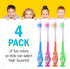 Kids Toothbrush Suction Cup - Toddler Toothbrush with Soft Bristles, Suction Cups for Easy Access - 4 Pack (Penguin)