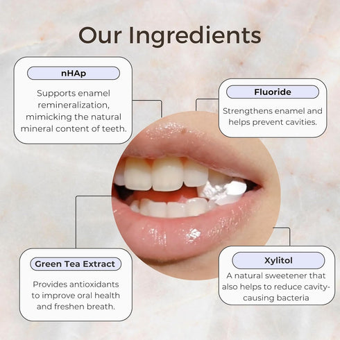 Smile More Toothpaste Tablets with Fluoride & nHAp, Vegan, Enamel Strengthening, Eco-Friendly Tin, 62 Tablets, Cool Mint