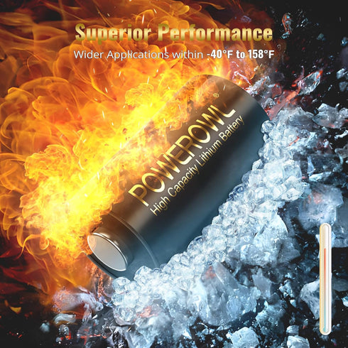 POWEROWL CR2 3V Lithium Battery, Long Lasting 6 Pack High Capacity CR15h270 CR 2 C2 Batteries Cell