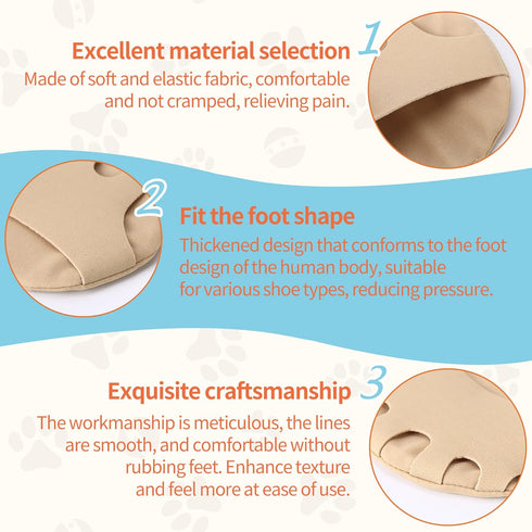 2 Pairs Gel Metatarsal Pads - Honeycomb Fabric Forefoot Pads for Men & Women, High Heels Comfort Inserts for Pain Relief