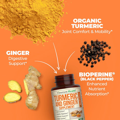 Turmeric Curcumin Supplement with Ginger Root, Joint Support, 95% Curcuminoids, 2 Pack for Max Absorption