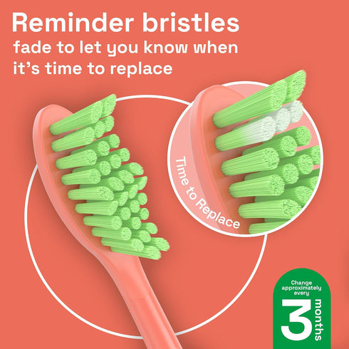 HY1022, 4 BM124m, Brushmo Replacement Toothbrush Heads, Compatible with Philips One for Sonicare Electric Toothbrush