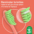 HY1022, 4 BM124m, Brushmo Replacement Toothbrush Heads, Compatible with Philips One for Sonicare Electric Toothbrush