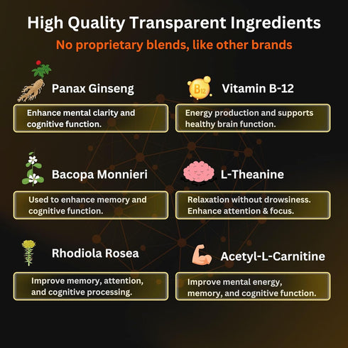 Power Through Nootropics Brain Supplement | Memory and Focus with L-Theanine, Bacopa Monnieri, Rhodiola Rosea & B12