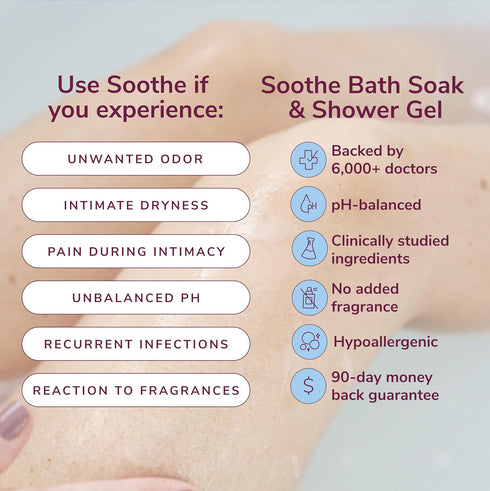 Recommended Kindra Soothe Feminine Wash - pH Balanced Unscented Intimate Wash - OBGYN for Vulva Dryness, Odor, Anti