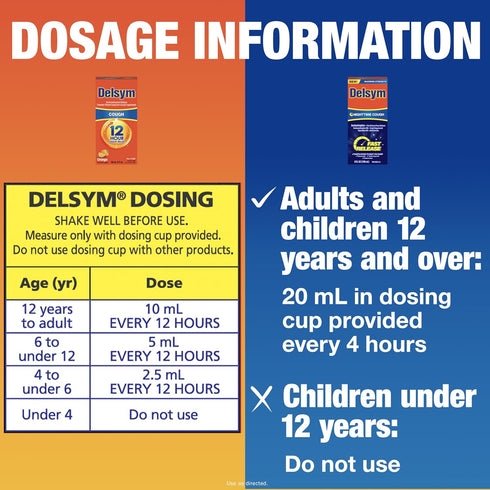 Delsym 12 Hour Cough, 5 oz. and Nighttime Fast Relief, 6oz Combo Pack