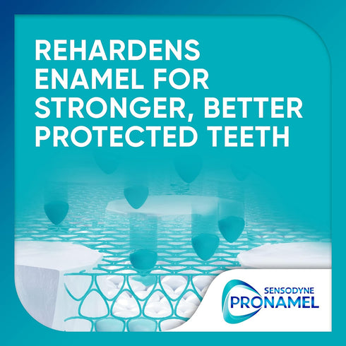 Sensodyne Pronamel Intensive Enamel Repair Toothpaste for Sensitive Teeth, 3.4 Ounces