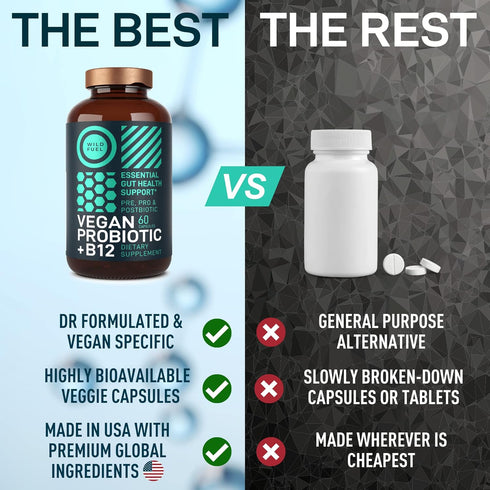 Vegan Probiotic Plus B12 - 22 Billion CFU Synbiotics for IBS, Digestive & Gut Health, Mood Support - 60 Gluten-Free