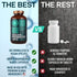 Vegan Probiotic Plus B12 - 22 Billion CFU Synbiotics for IBS, Digestive & Gut Health, Mood Support - 60 Gluten-Free