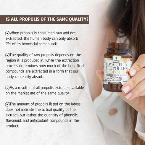 BEE and YOU Royal Jelly Tablet, Propolis Extract, Bee Pollen, 60ct Natural Superfood for Immune Support