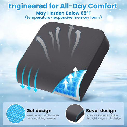 ComfyInLove Tailbone, Wheelchair Seat Cushion - Cooling Gel & Memory Foam Office Chair Cushion with Non-Slip Bottom