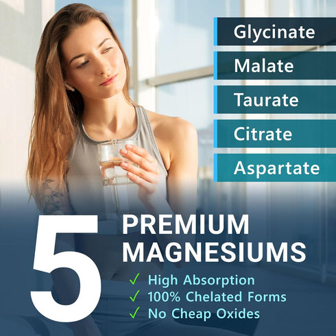 5-in-1 Magnesium Complex - High Absorption Chelated Magnesium for Nerves, Muscles & Bones, 60 Capsules