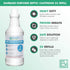 Essential Values 2X Refill Septic Treatment Solution for InSinkErator Septic Assist Bio Charge Models, Tank Cleaner