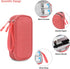 Diabetic Supplies Storage Bag, Portable Case for Glucose Meter and Insulin Pen, Pink