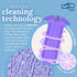 Pure-Sky Glass Cleaning Cloth Glove - JUST ADD Water No Detergents Needed Streak Free Magic Ultra Microfiber Window