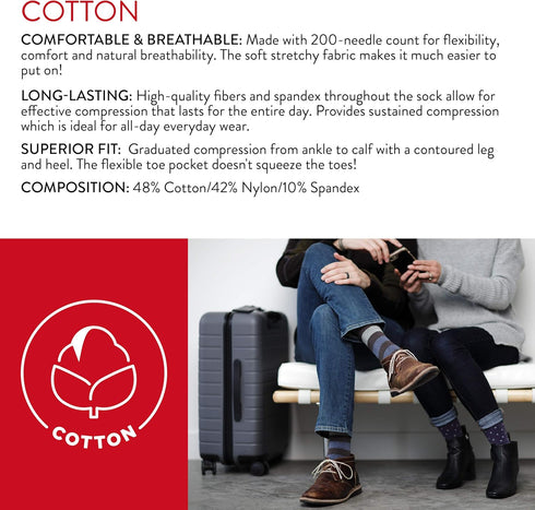 Montana Plaid Cotton Compression Socks for Comfort and Support