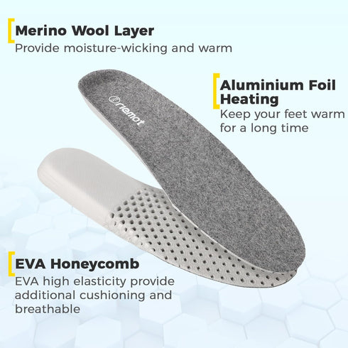 US9/ EU40 riemot Merino Wool Insoles for Women Breathable Honeycomb Shoe Inserts Comfortable Cushioning Replacement