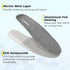 US9/ EU40 riemot Merino Wool Insoles for Women Breathable Honeycomb Shoe Inserts Comfortable Cushioning Replacement