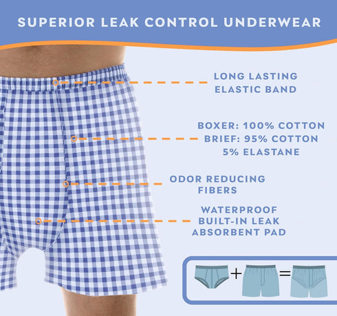 Wearever Incontinence Underwear for Men - Reusable & Washable 2-in-1 Boxer, Regular Absorbency, Navy, L
