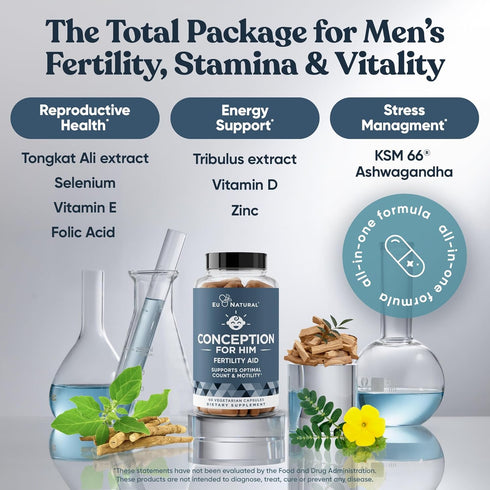 Conception For Him Fertility Supplements for Men, Male Fertility Booster with Ashwagandha, Folate, Magnesium