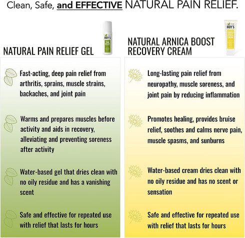 DOCTOR HOY'S 3 oz Combo Pk Natural Pain Relief Gel & Arnica Boost Recovery Cream, Effective Anti-Inflammatory
