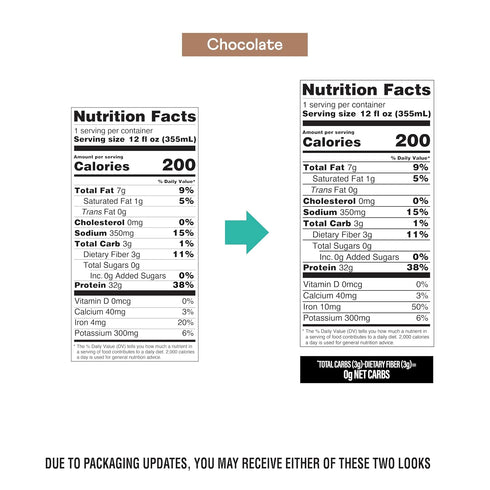 Pack, 32g 0g 12 Count OWYN Only What You Need Pro Elite Protein Shake Variety Protein, Sugar, High Protein, Dairy Free