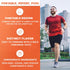 Muscle Cramp Tablets - Chewable Electrolyte Tablets for Body and Leg Cramps Relief - 12 Tablets