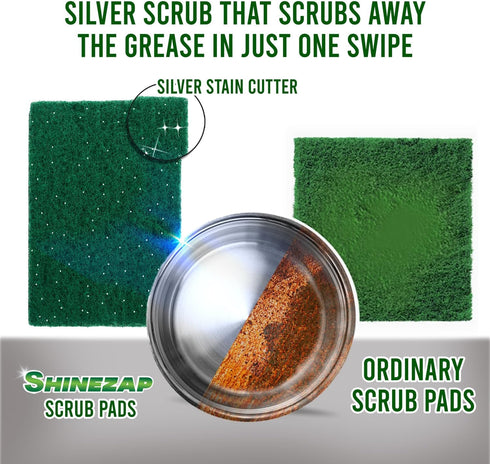 12 PCS Heavy Duty Scour Pads, Green Reusable Scouring Pads for Kitchen, Sink, Garage, Multipurpose Cleaning
