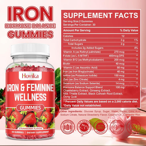 Iron for Women Gummies, 25mg Iron Supplement with Multivitamins, 2 Pack for Iron Deficiency & PMS Support