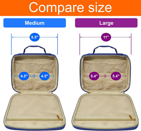 Navy Ultrasonic Slim Pill Organizer for Large Travel - Medicine Carrier for Medications & Supplies