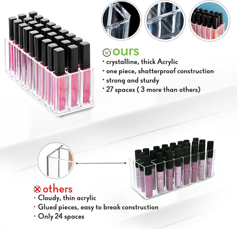 Lip Gloss Organizer, Acrylic Lipstick Holder, Clear Cosmetic Countertop Organizers, 27 Spaces