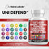 Clean Nutraceuticals Tart Cherry Extract Capsules 20,000mg, 120 Ct - with Turmeric 8000mg, Moringa 4000mg, Cranberry