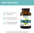 Himalaya Organic Amla/Amalaki, 600 mg, 60 Caplets, Active Immune Support, 2 Month Supply, 2 Pack