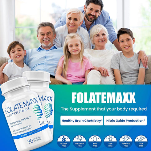 FolateMaxx L-Methylfolate Supplement, 1mg Professional Strength with Optimized Bioactive Methylfolate, 180 Vegetarian