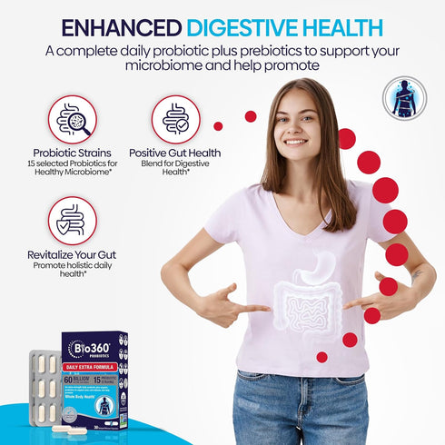 Adult Daily Extra Strength Probiotic Supplement - 60 Billion CFU, 15 Diverse Strains, Organic Prebiotic Fibers, 30CT