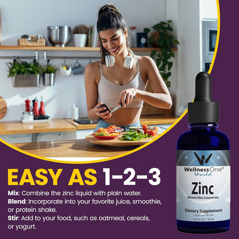 WellnessOne Ionic Liquid Zinc Drops - Highly Absorbable Zinc Supplements for Kids & Adults, 1.67 fl oz