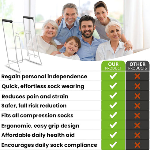 IKEVEE Premium Sock Aid Compression Hose for Women Men Aide Assistance Device Puller Daily Living Aids for Assist