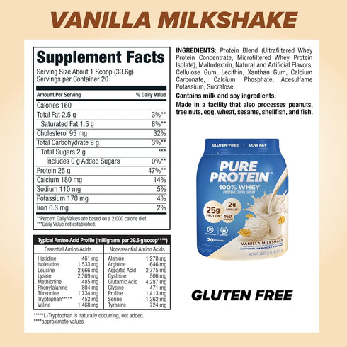 Whey Powder, High Protein, Low Sugar, Gluten Free, Vanilla Cream, 1.75 lbs