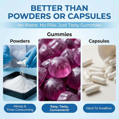 SUUDUUL Gummies, 400mg 90 Gummies Magnesium Bisglycinate High Absorption Magnesium Supplement, Raspberry Flavor