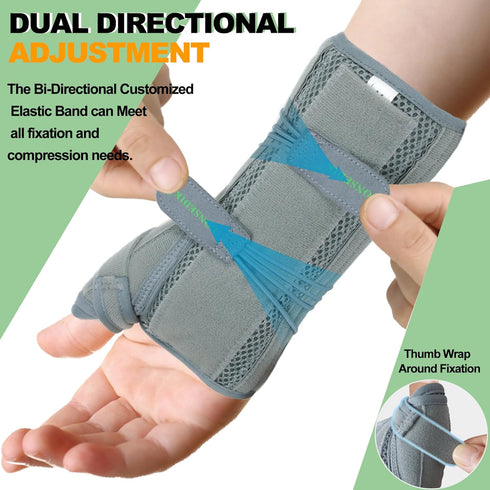 Wrist Brace with Thumb Support - For Dequervains Tendonitis, Thumb Brace for Carpal Tunnel, Wrist Ganglion Cyst,