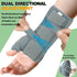 Wrist Brace with Thumb Support - For Dequervains Tendonitis, Thumb Brace for Carpal Tunnel, Wrist Ganglion Cyst,