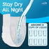 Inspire Adult Diapers Women or Men - MAX Absorbency | Our Most Absorbent and Dry, Incontinence Underwear for Women