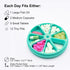 Type Two Labs 7 Travel RX Pill Case by Weekly Day Pill Box, Compact Magnetic Organizer for Pills fits Purses